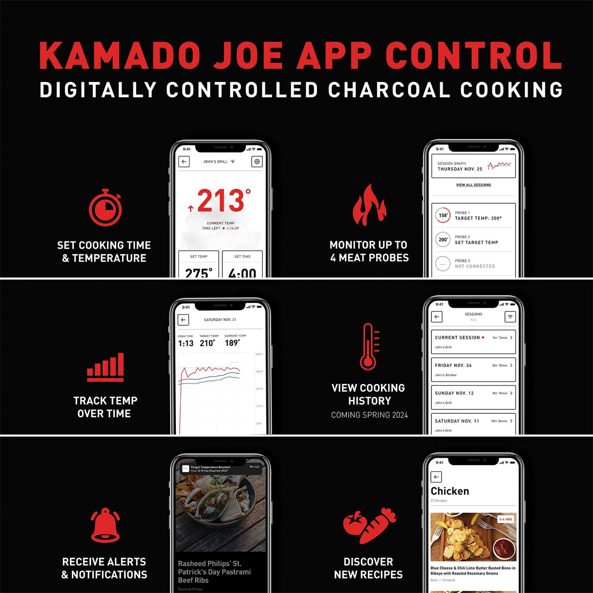 Kamado Joe Konnected Joe Digital WiFi Charcoal Grill & Smoker - KJ15041123