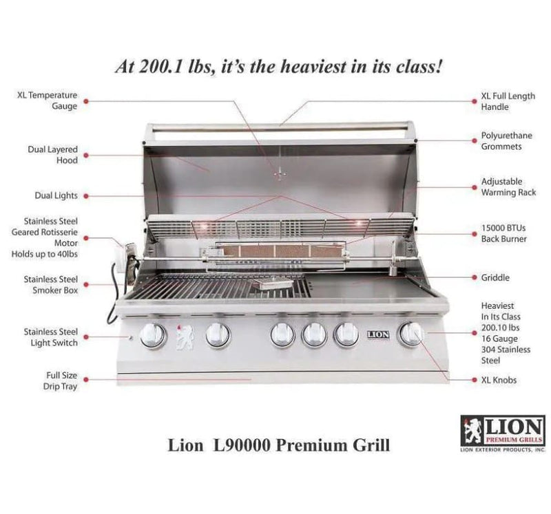 Lion Premium Grills L90000 40-Inch Stainless Steel Built-In Natural Gas Grill – 90823