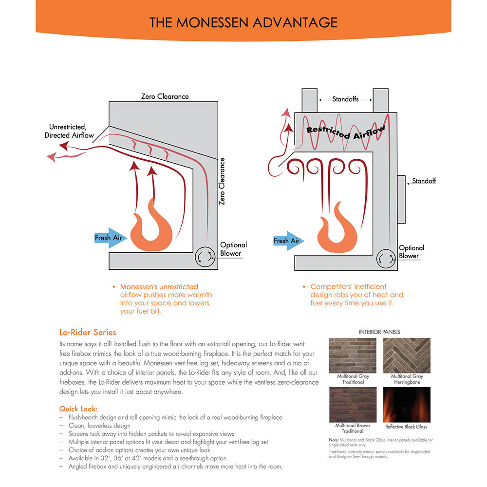 Monessen 42" Lo-Rider Clean Face Vent-Free Gas Firebox with Interior Panels