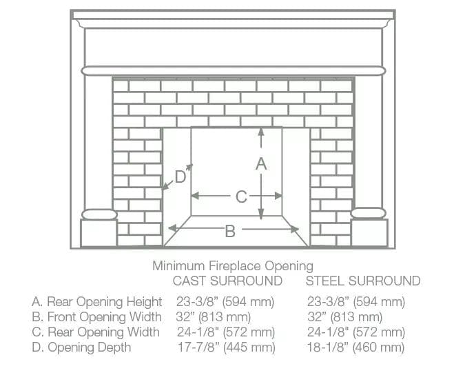 Vermont Castings Montpelier II Wood Burning Insert - MONTP-II-CB