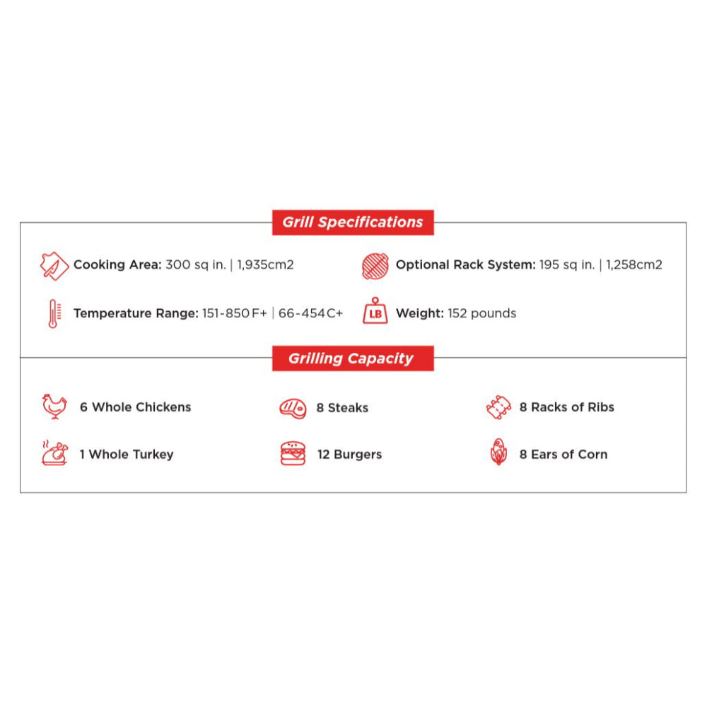Primo Oval LG 3000 Series All-In-One Charcoal Grill/Smoker - PRM7500, PG007500