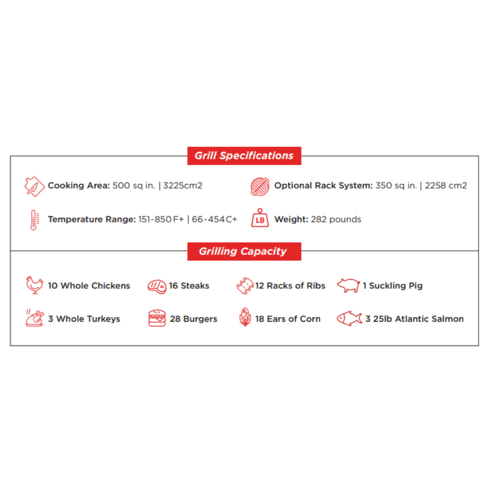 Primo Oval XXL Series All-In-One Charcoal Grill/Smoker