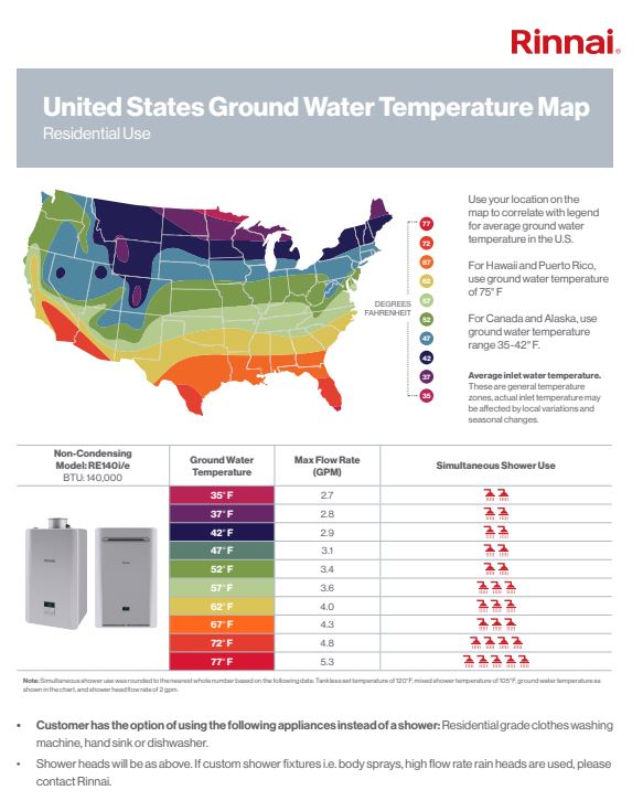 Rinnai RE Series 5.3 GPM Outdoor Tankless Water Heater – Natural Gas (RE140EN)