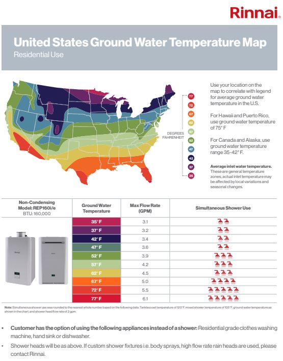 Rinnai RE Series 6.6 GPM Indoor Tankless Water Heater with Smart-Circ™ & Built-In Pump – Natural Gas