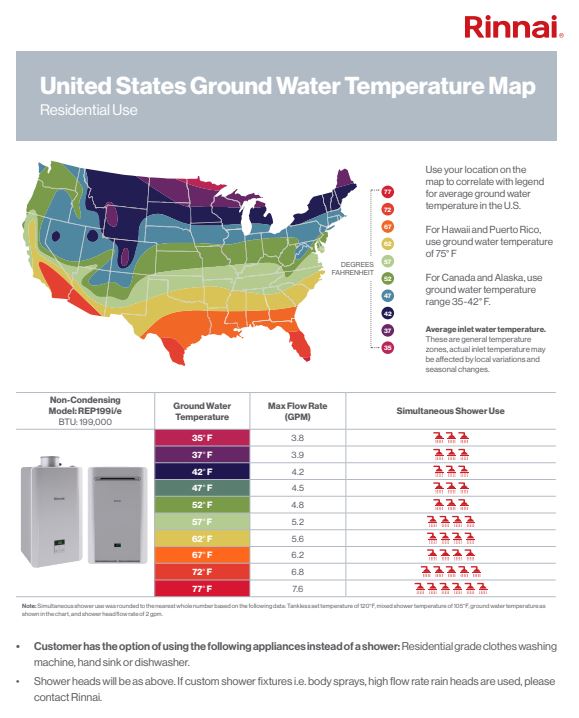 Rinnai RE Series 7.9 GPM Outdoor Tankless Water Heater with Smart-Circ™ & Built-In Pump (LP)