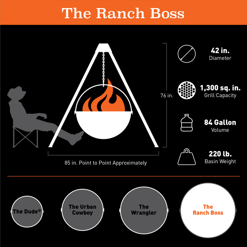 Cowboy Cauldron Co The Ranch Boss