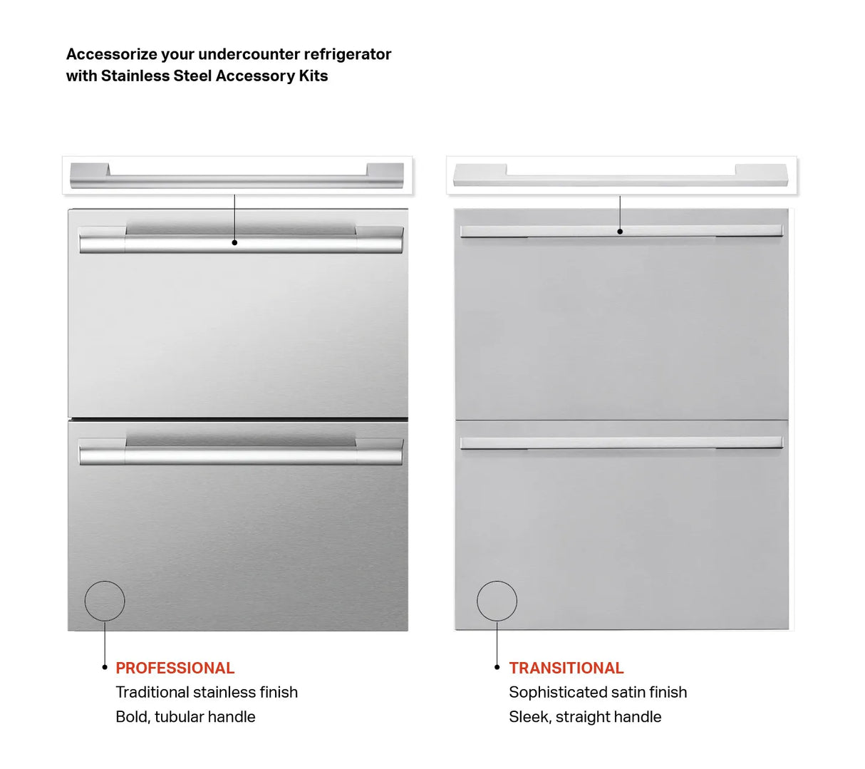 SKS 24-inch Undercounter Convertible Refrigerator/Freezer Drawers - SKSUD2402P