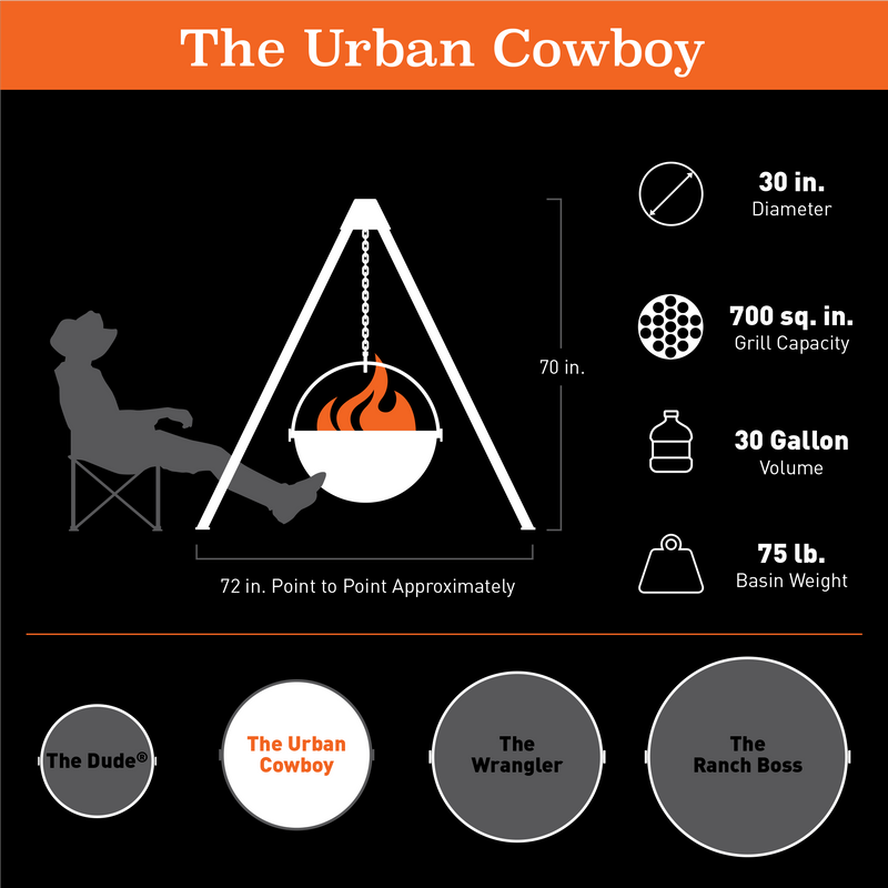 Cowboy Cauldron Co The Urban Cowboy