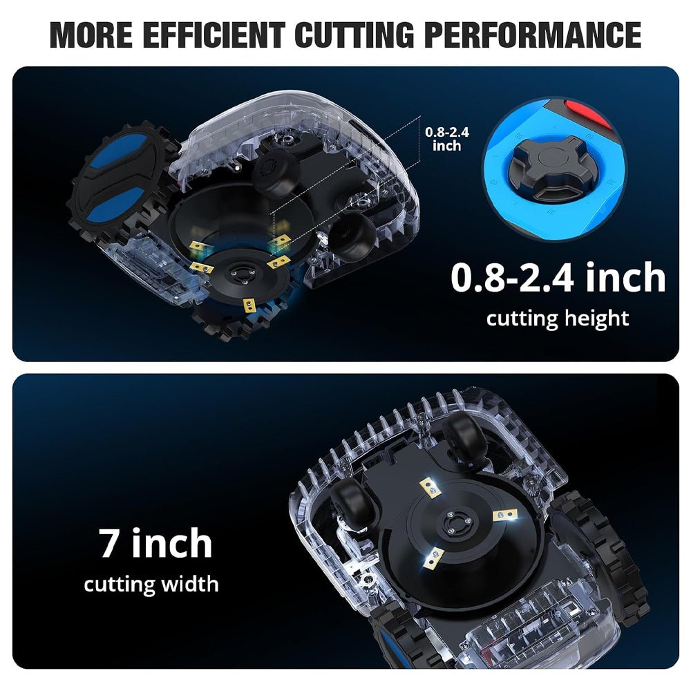 ACM 20V/4.0AH Smart Self-Charging Powerful Electric Automatic Lawn Mower With App Control (92468315)