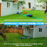 ACM 20V/4.0AH Smart Self-Charging Powerful Electric Automatic Lawn Mower With App Control (92468315)