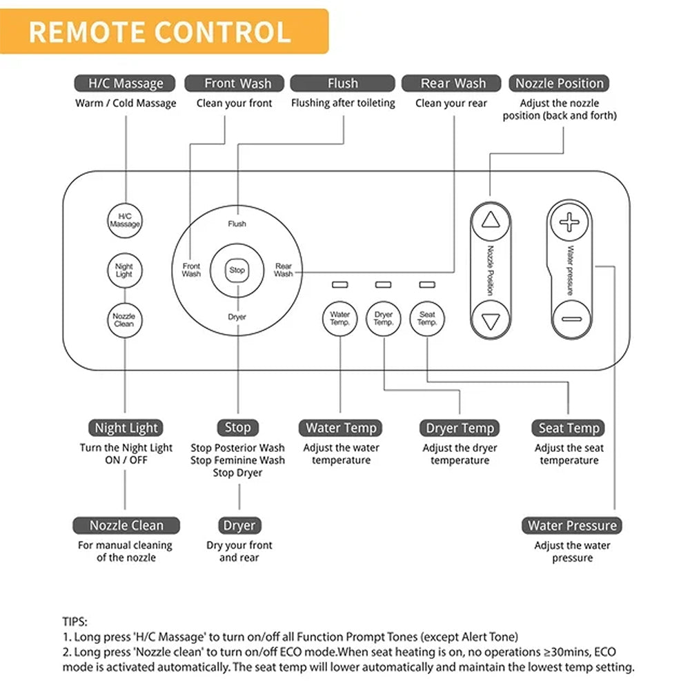 CTDV Premium Smart Tankless Bidet Toilet W/ Adjustable Heated Seat, Water & Air Dryer (96174253)
