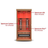 Finnmark FD-1 Full Spectrum 1-Person Home Infrared Sauna With Bluetooth Audio [FD-KN001] (SAK18374)