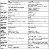 Freego X2 (X2 Pro) All-Terrain Mountain Off-Road Motorcycle, 3000W (SAK91725)