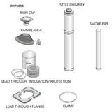 Harvia Legend 150 Wood Burning Sauna Heater And Chimney Kit (SAK23094)