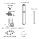 Cozy Heat Wood-Burning Floor Mount Sauna Stove With Chimney Kit And Sauna Stones [COZY] (SAK57382)