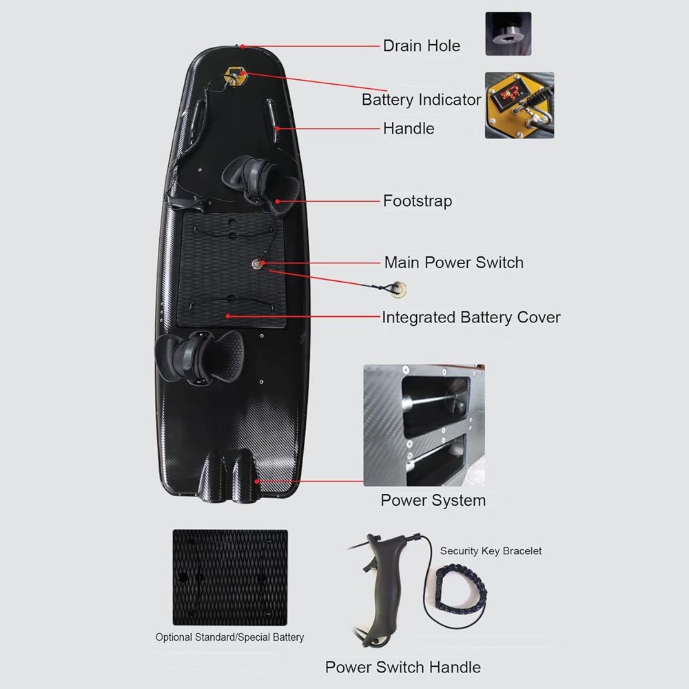 HDT High-Performance 10KW Electric Motorized ABS Water Jet Surfboard (96251473)