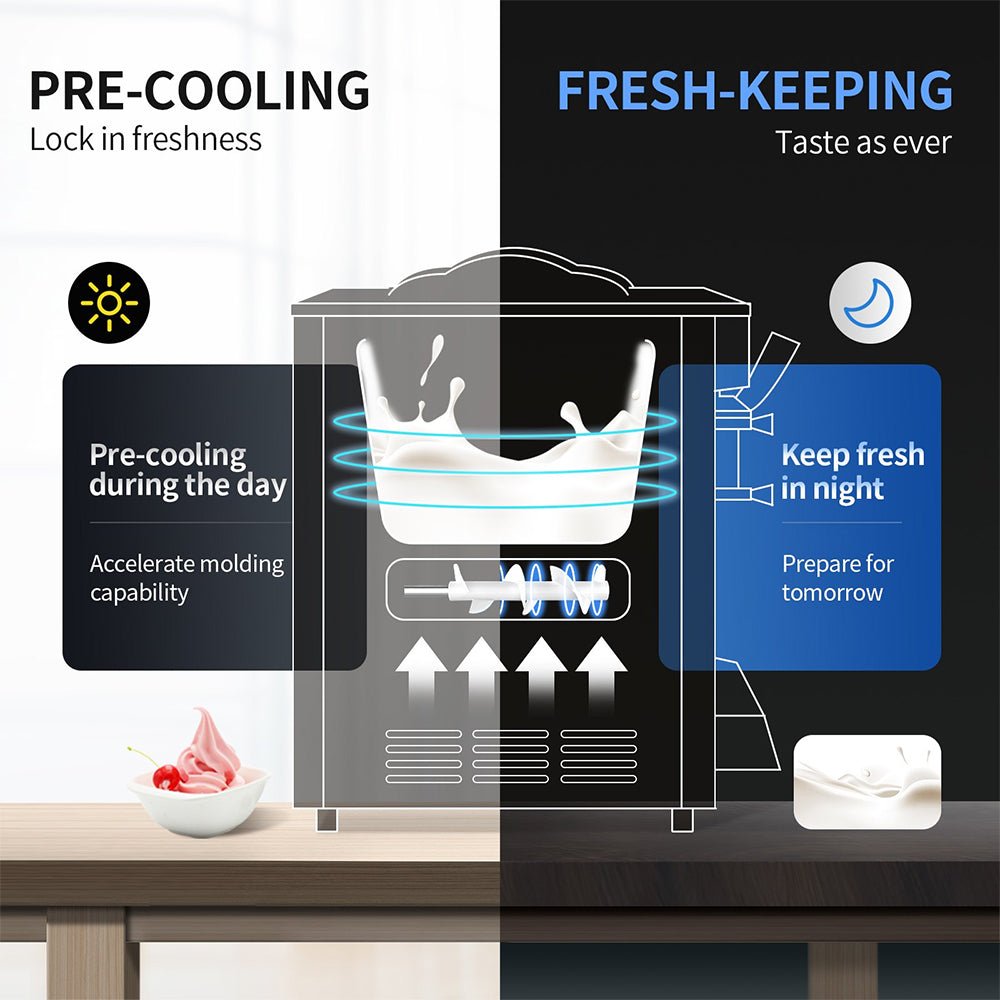 Heavy Duty Commercial 3 Flavor Countertop Soft Serve Ice Cream Maker Machine, 2350W (91803572)