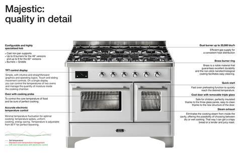 ILVE 36" Majestic II Series Dual Fuel Gas Range with 6 Burners with 3.5 cu. ft. Oven Capacity TFT Oven Control Display (UM096DNS)