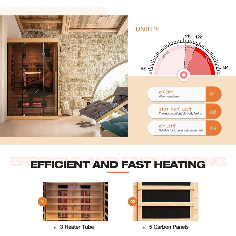 Luxury 2-Person Low EMF FAR Infrared Heat Wood Home Personal Spa Sauna W/ Panoramic Tempered Glass, 2000W (93627481)