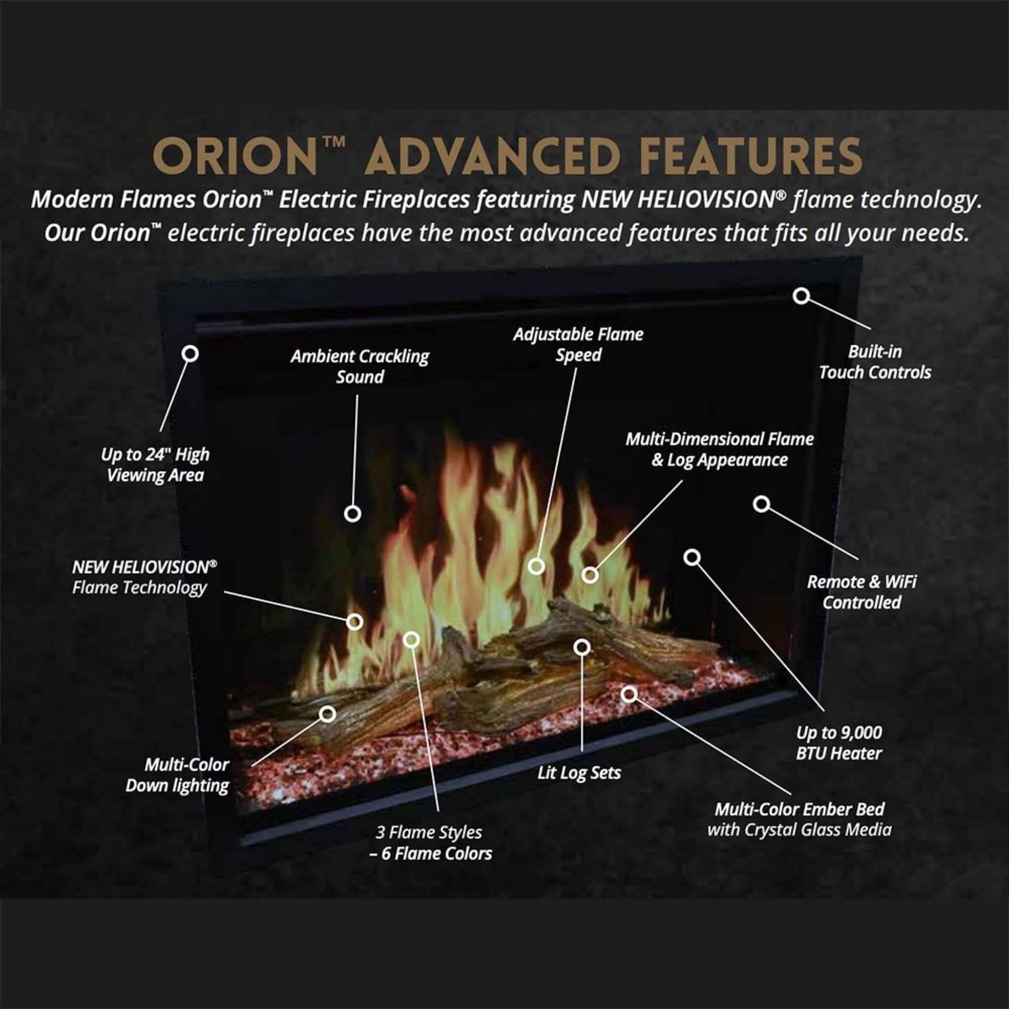 Modern Flames Orion Traditional 36" Heliovision Electric Fireplace [OR36-TRAD]