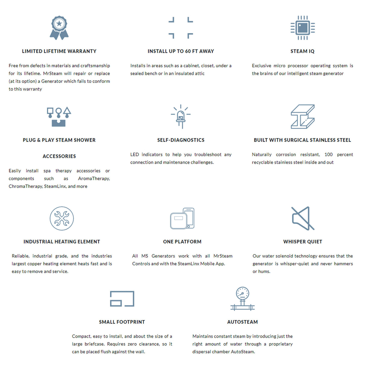 Mr.Steam MX4 MS MAX Series Premium Intelligent Steam Shower Generator For Home And Commercial Use (SAK41403)