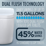 [MS922CUMFG#01] TOTO Washlet G450 With 1.0 GPF  And 0.8 GPF Dual Flush Integrated Smart Toilet (SAK56983)
