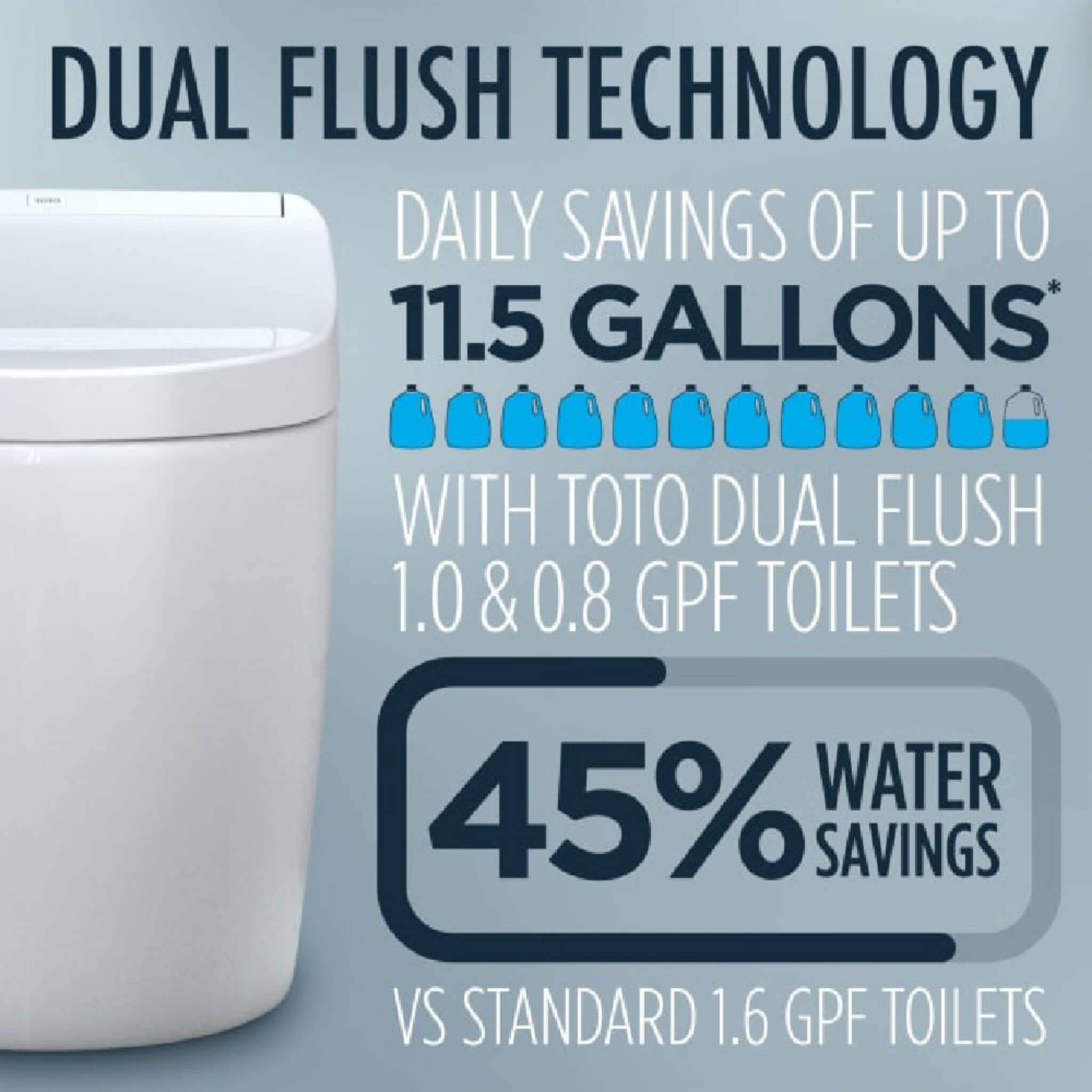 [MS922CUMFG#01] TOTO Washlet G450 With 1.0 GPF  And 0.8 GPF Dual Flush Integrated Smart Toilet (SAK56983)