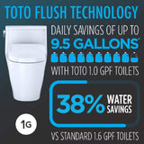 [MW4544726CUFG#01] TOTO Drake II 1 GPF Elongated Chair Height Toilet With Washlet S7A Bidet Seat (SAK53152)