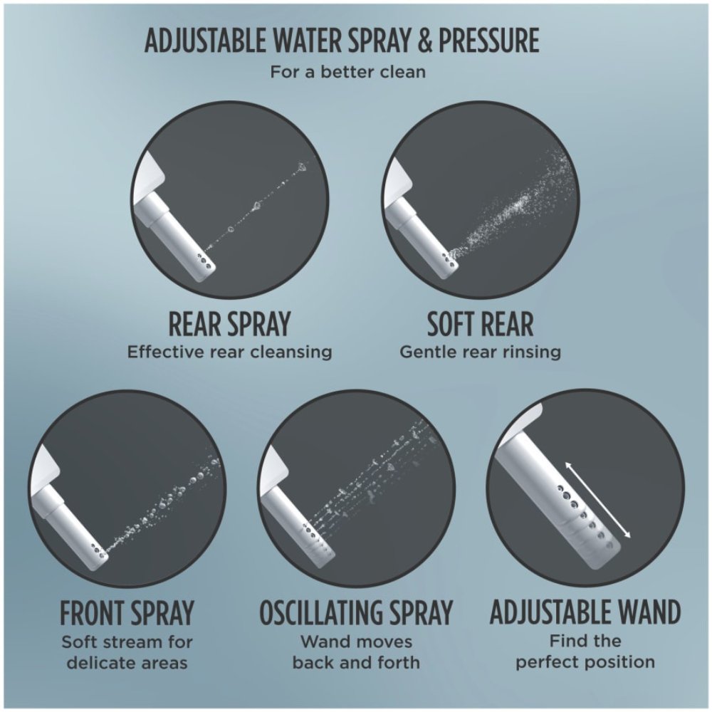 [MW7763074CSG#01] TOTO Drake 1.6 GPF And Washlet C2 With Left Hand Lever Elongated Bidet Toilet (SAK36982)