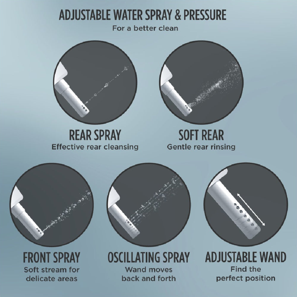 [MW7763084CEG#01] TOTO Drake 1.28 GPF Washlet Elongated Toilet With C5 Bidet Seat (SAK74362)