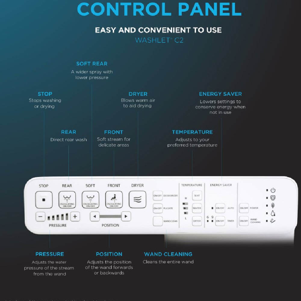 [MW7863074CEFG#01] TOTO Drake Transitional Washlet C2 And 1.28 GPF Elongated Chair Height Toilet With Left Hand Lever (SAK98346)