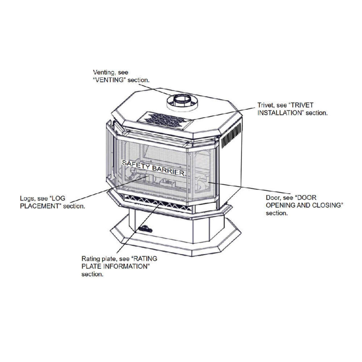Napoleon Havelock 50 Direct Vent Millivolt Ignition Natural Gas Stove, 28" [GDS50-1NSB]