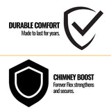 Napoleon Inspiration ZC Direct Vent Millivolt Ignition Natural Gas Fireplace Insert, 36" [GDIZC-NSB]