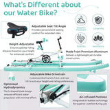 Portable Inflatable Water Marine Pedal Water Bike Kit With Accessories