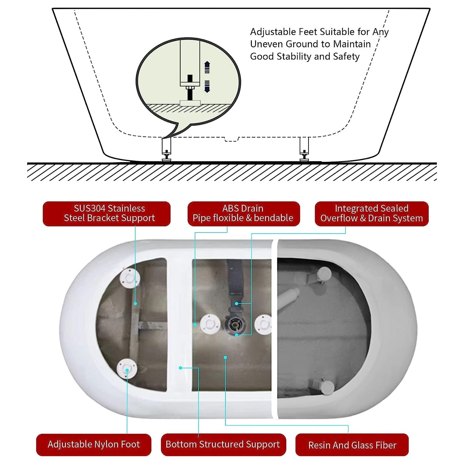Premium 59" Modern Soaking Acrylic Standalone Freestanding Bathtub With Chrome Overflow, White (93627514)