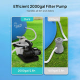 Premium Above Inflatable Ground Pool With Filter Pump, Ladder, Ground Cloth And Cover, 18FT (93641724)