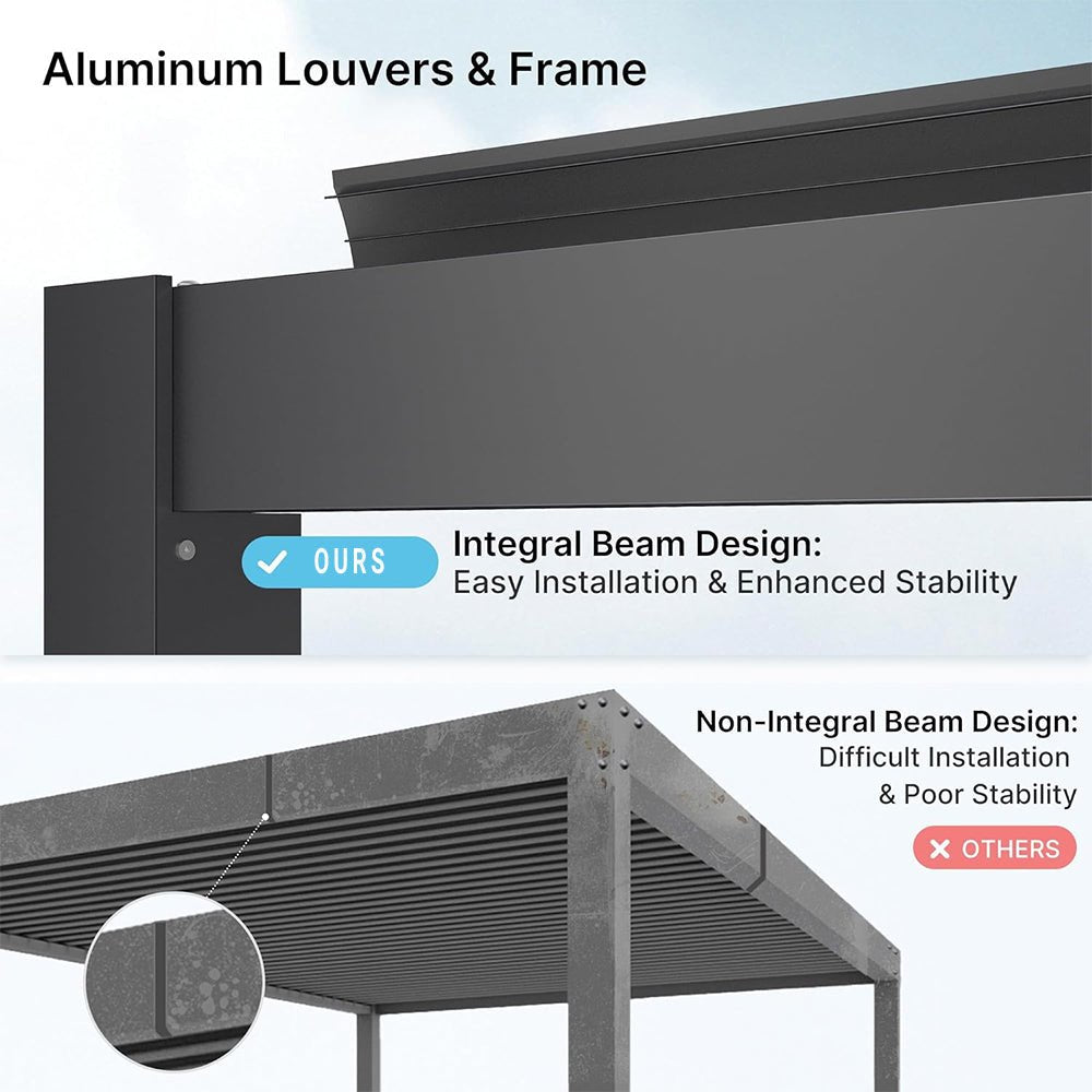 [10x19FT] Premium Full Aluminum Patio Outdoor Louvered Pergola With Adjustable Hardtop Roof (94186352)