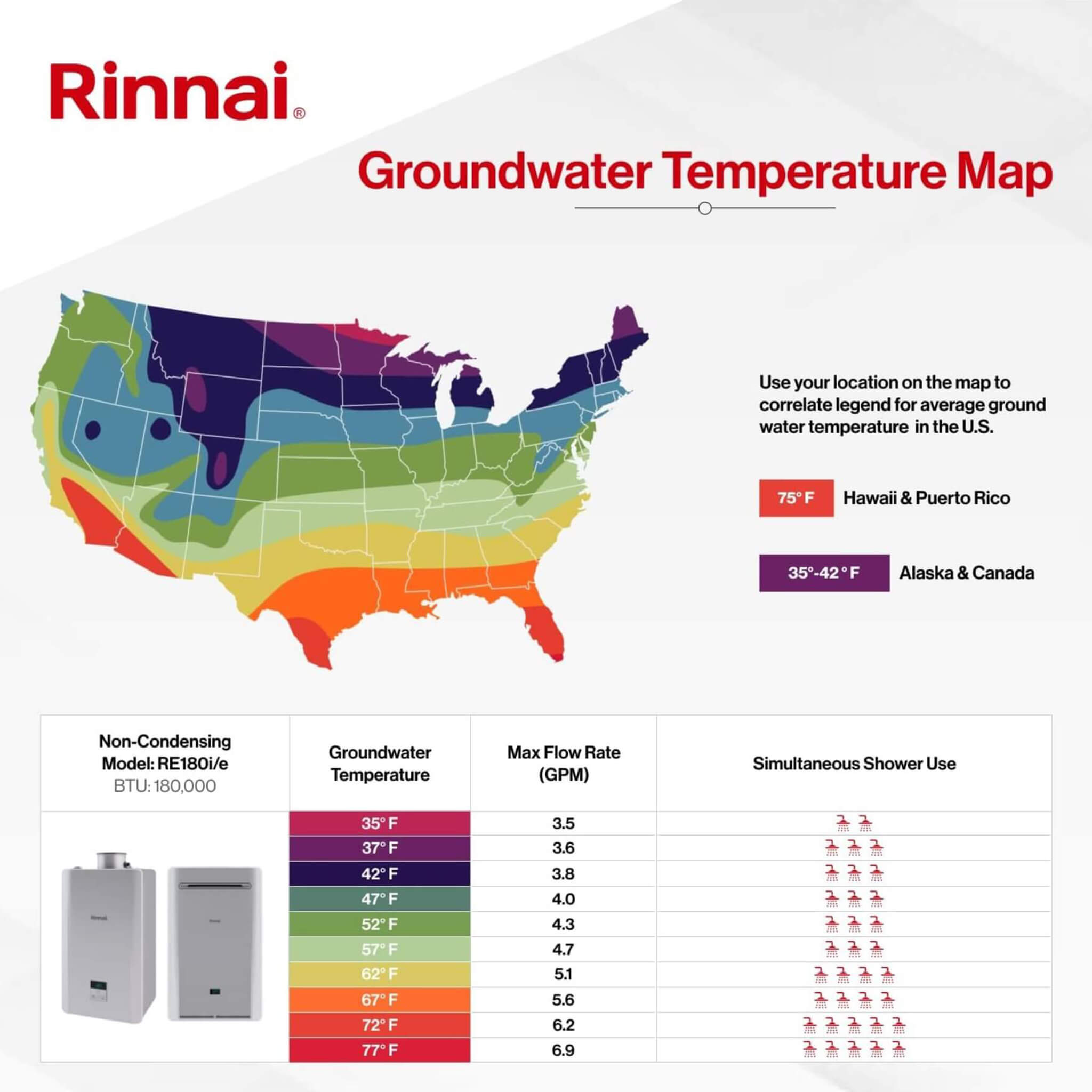 Rinnai 8.5 GPM Indoor 180K BTU Non Condensing Tankless Water Heater [351-RE180IN]