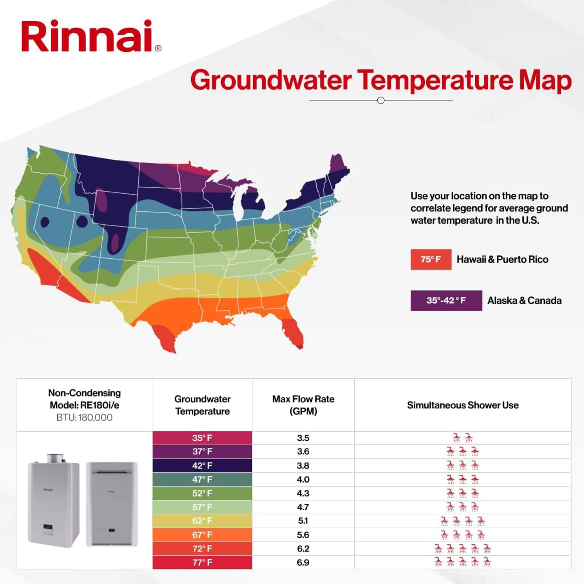 Rinnai 8.5 GPM Non Condensing 180K BTU Outdoor Tankless Water Heater [351-RE180EN]