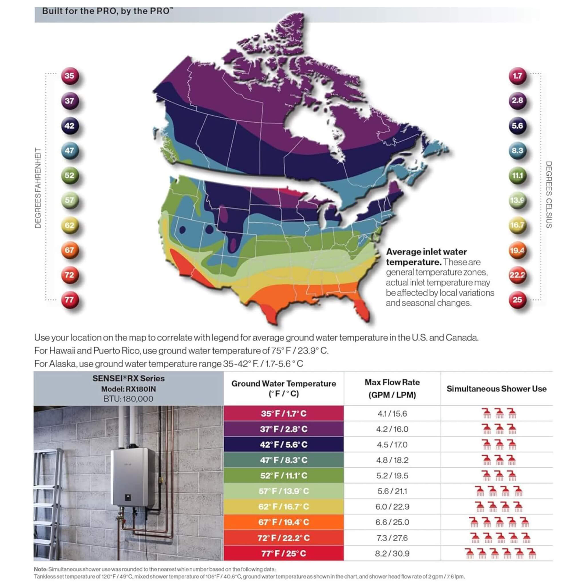 Rinnai Sensei 10 GPM 180K BTU Condensing Tankless Water Heater With Rinnai Central App [351-RX180IN]