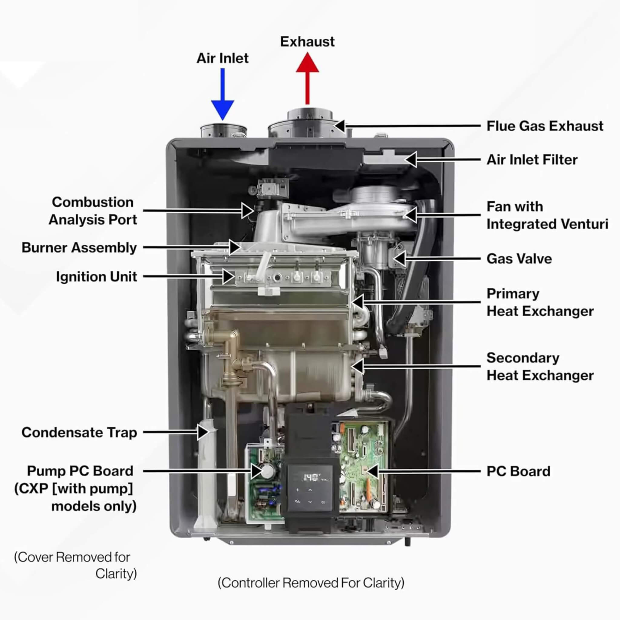 Rinnai Sensei CX 11 GPM Commercial High Efficiency Tankless Water Heater [351-CX199IN]