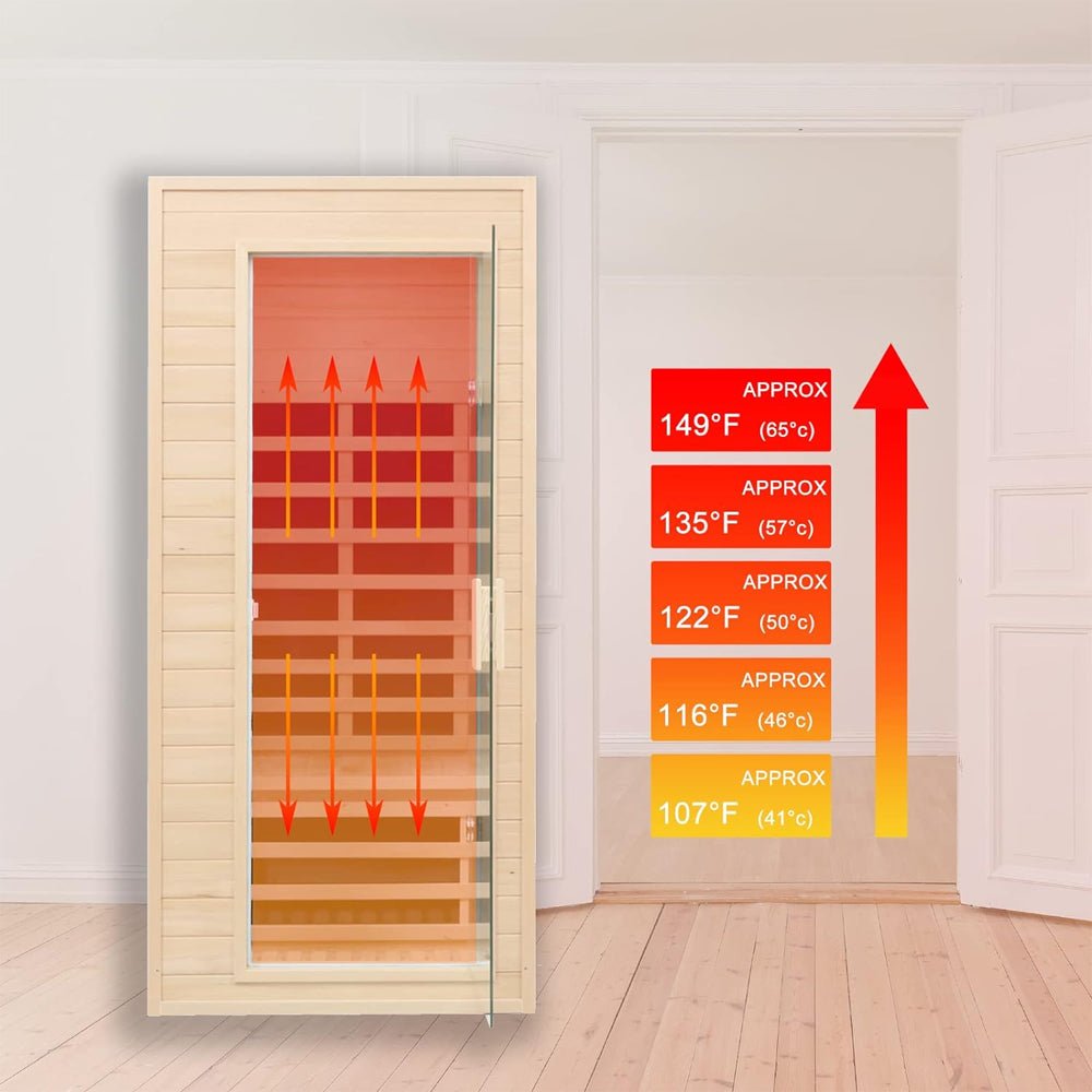 Single-Person Indoor Low EMF FAR Infrared Heat Hemlock Wood Personal Home Spa Sauna, 1200W
