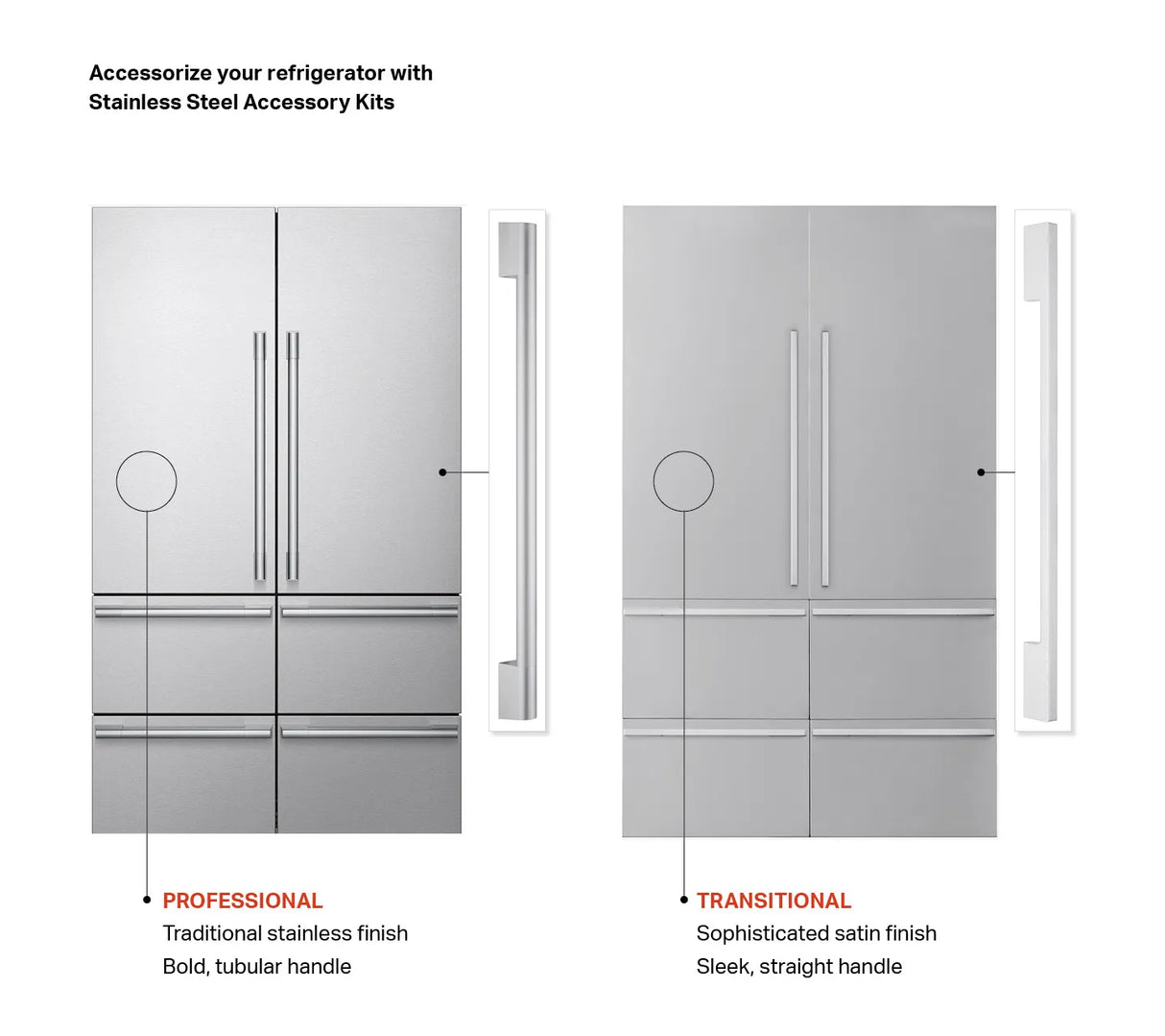 SKS 48-inch Built-in French Door Refrigerator – SKSFD4826P