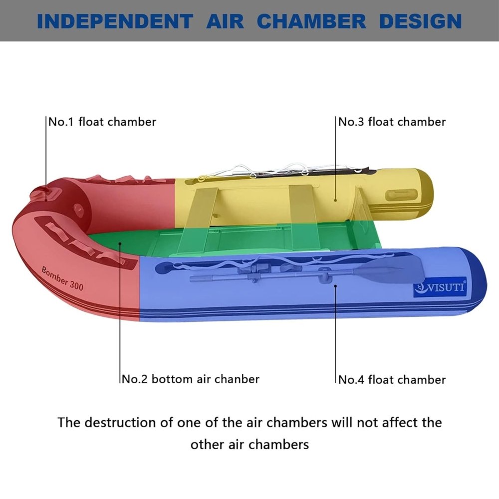 Virtue US 5-Person Inflatable Dinghy Transom Sport Tender Boat, 10FT