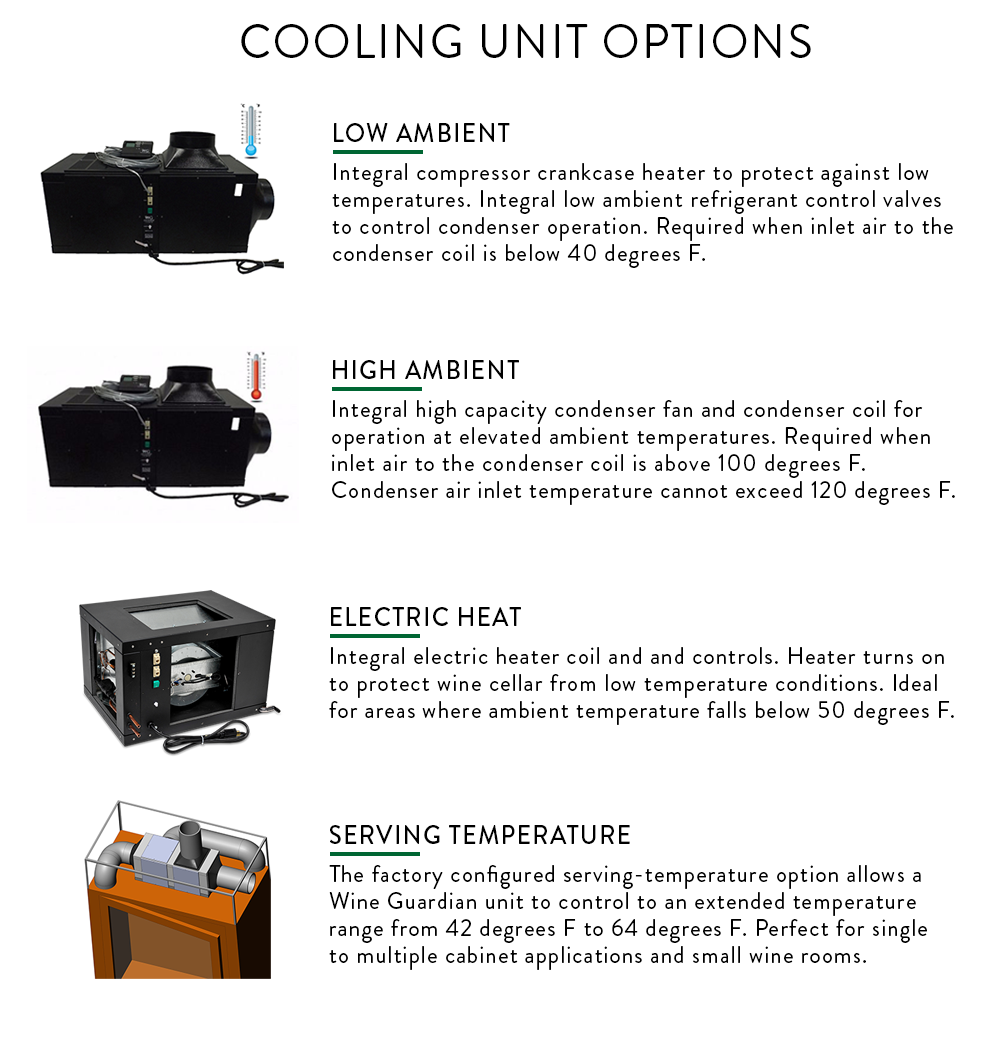 Wine Guardian Horizontal D050 1/2 Ton