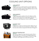 Wine Guardian Horizontal D050 1/2 Ton