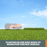 Worx Landroid S/M/L 20V Premium Fully Automatic Robotic Lawn Mower