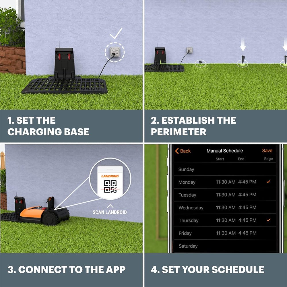 Worx Landroid S/M/L 20V Premium Fully Automatic Robotic Lawn Mower