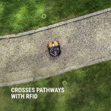 Worx Landroid Vision 20V Boundaryless Robotic Lawn Mower
